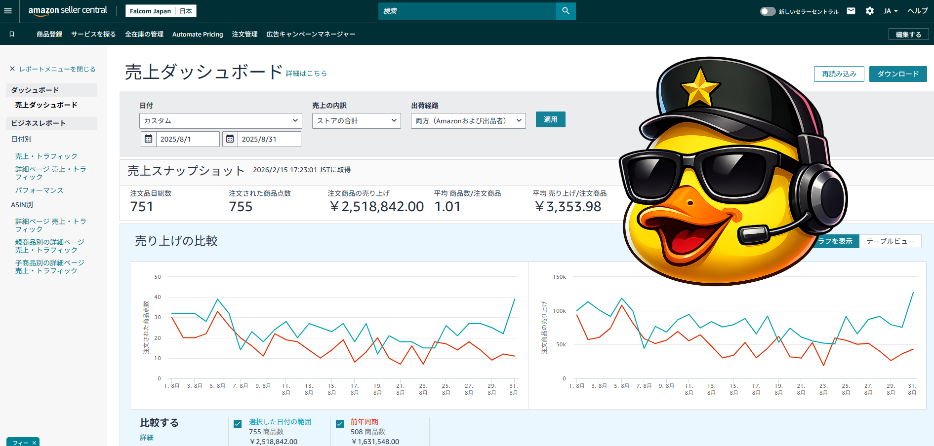 2025年8月売上