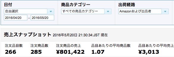 2016年5月 Amazon売上 ¥801,422