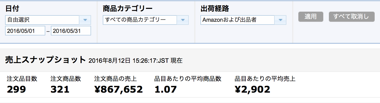 2016年5月 Amazon売上 ¥867,652